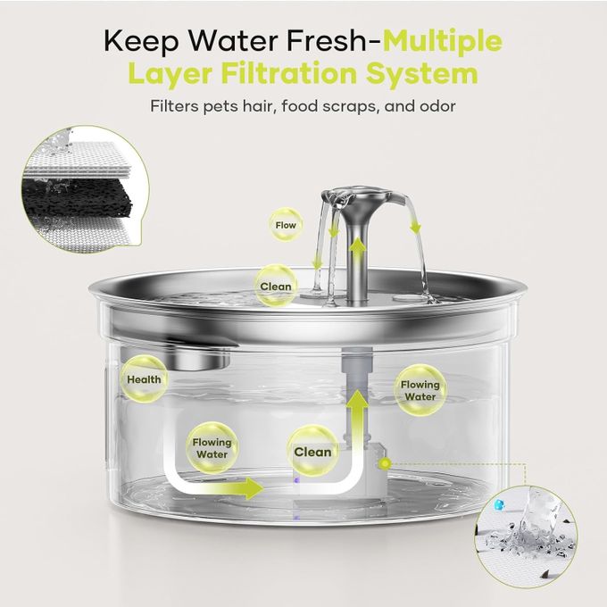 Fontaine à eau pour chat en acier inoxydable2L