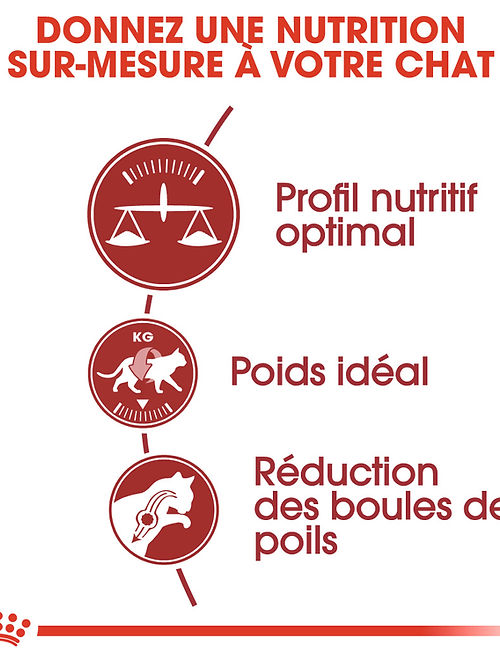 Royal Canin  chat Fit32 2Kg