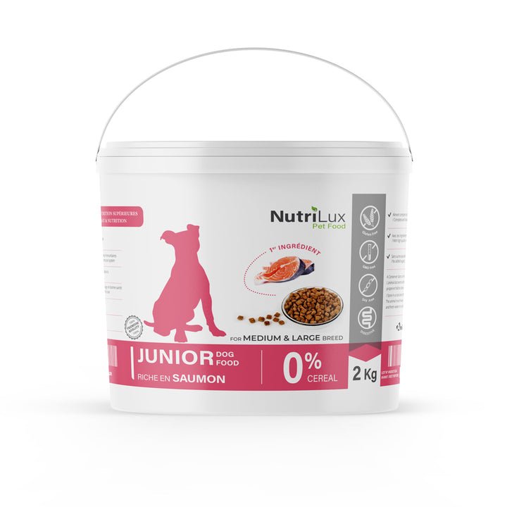 Nutrilux Croquettes chien MINI JUNIOR sans céreal riche en saumon 2kg