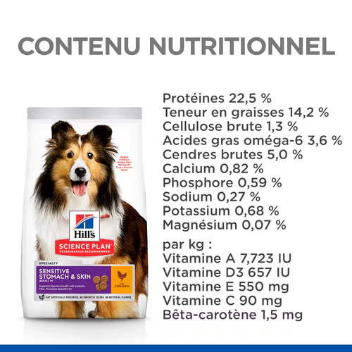 Hill’s Science Plan Aliment pour Chien Adulte Medium Sensitive Stomach & Skin au Poulet(2.5kg)
